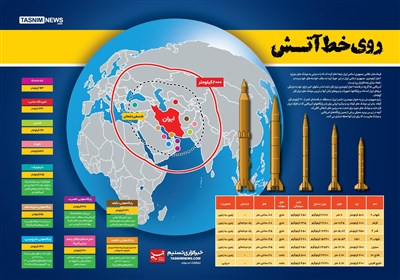 اینفوگرافیک/ توان موشکی ایران