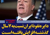 رئیس سیا