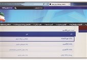 بانک مهر اقتصاد