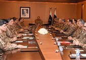 پاک فوج کا کور کمانڈراجلاس؛ مشرق وسطیٰ اور افغانستان کے پاکستان پر اثرات زیر غور
