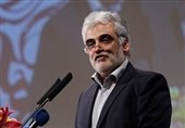 ساماندهی پایان نامه‌ها در دانشگاه آزاد استان تهران