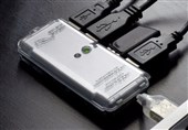 USB