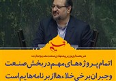 فتوتیتر/شریعتمداری:اتمام پروژه های مهم در بخش صنعت از برنامه هایم است