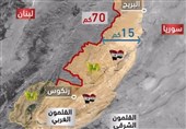 Takfiri Militants Ready to Quit Enclave Northeast of Damascus: Report