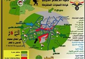 16 محله تلعفر از لوث داعش آزاد شد/12 محله همچنان تحت اشغال تروریست‌ها