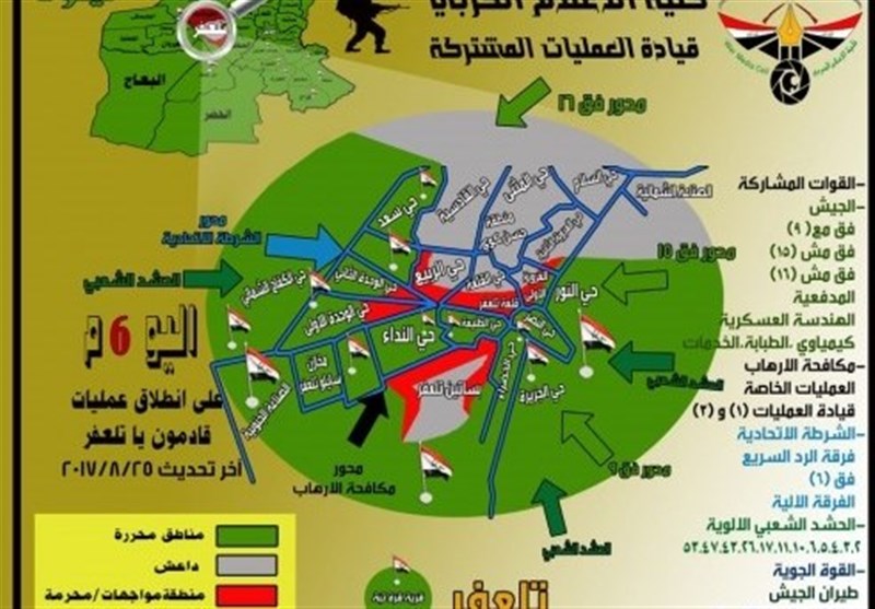 16 محله تلعفر از لوث داعش آزاد شد/12 محله همچنان تحت اشغال تروریست‌ها