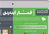 ایست رسانه ای