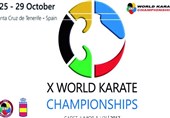 برنامه رقابت‌های قهرمانی نوجوانان، جوانان و امیدهای کاراته جهان در اسپانیا