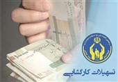 تهران| 4.5 میلیارد ریال تسهیلات کارگشایی به نیازمندان در قرچک پرداخت شد