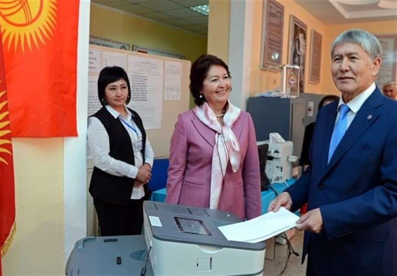 Kyrgyzstan to Elect New President in Historic Poll