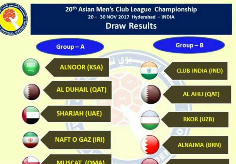Iranian Club Suffers 4th Loss at Asian Handball Championship