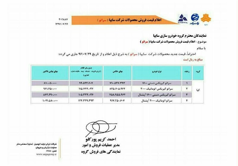 قیمت محصولات سایپا قیمت سراتو سایپا قیمت سراتو 2000 سایپا قیمت سراتو 1600 قیمت ساینا قیمت چانگان CS35 قیمت تیبا هاچ بک قیمت تیبا 2