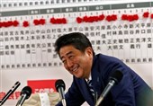 Japan Working to Arrange Abe-Kim Talks: Reports