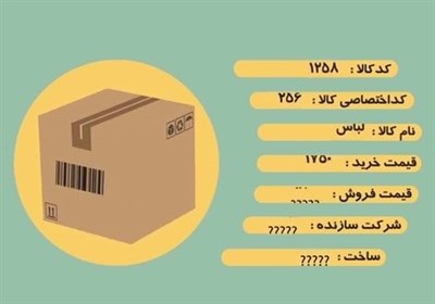 شناسه کالا