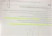 متعدد زائرین کو ایرانی ویزے ابھی تک جاری نہ ہو سکے، وائس آف کاروان سالار کا ایرانی سفیر کو لیٹر + اسناد