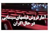 آمار فروش فیلمهای سینمایی در هفته جاری