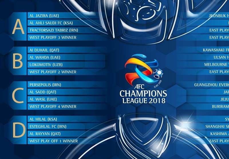 2018 ACL: Iran’s Persepolis, Esteghlal, Tractor Sazi Learn Fate