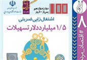 13 ایراد برنامه اشتغالی وزارت کار؛ نگرانی مرکز پژوهشها از نابودی شغل‌های موجود