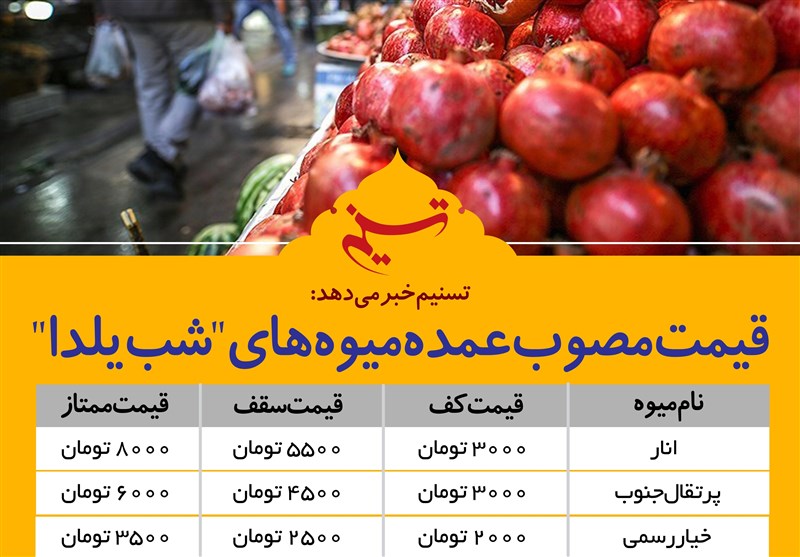 طرح تشدید نظارتی ویژه شب یلدا در استان سمنان اجرا می‌شود