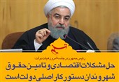 فتوتیتر/روحانی:حل مشکلات اقتصادی و تامین حقوق شهروندان دستور کار اصلی دولت است