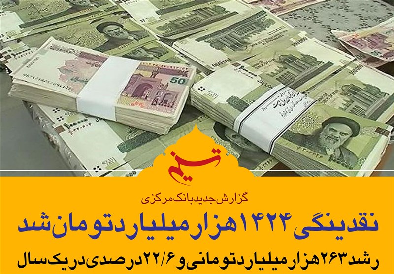 فتوتیتر/نقدینگی 1424 هزار میلیارد تومان شد