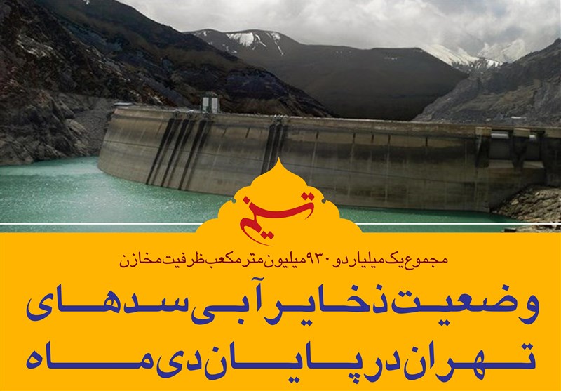 فتوتیتر/وضعیت ذخایر آبی سدهای تهران در پایان دی ماه