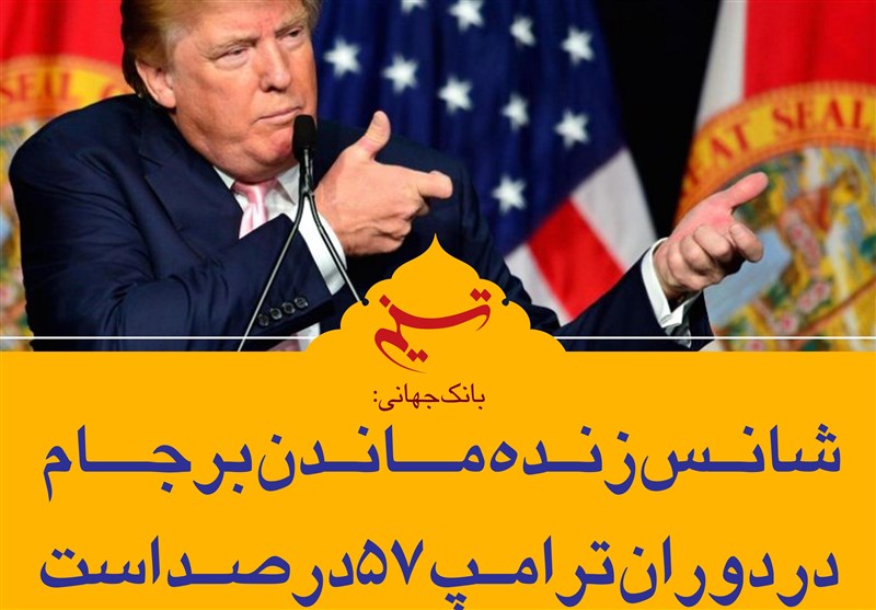 بیم‌ها و امیدها برای حفظ برجام