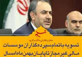 فتوتیتر/ تسویه با تمام سپرده‌گذاران تا پایان بهمن