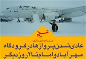 فتوتیتر/عادی شدن پروازها در فرودگاه مهرآباد و امام تا 2 روز دیگر