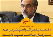 فتوتیتر| عضو کمیسیون امنیت ملی: مقابله با جرائم امنیتی بر عهده سازمان اطلاعات سپاه است