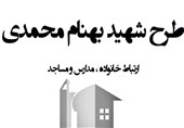 قزوین| اعتلای نیروی بسیجی با اجرای طرح اردویی «شهید محمدی» امکانپذیر میشود