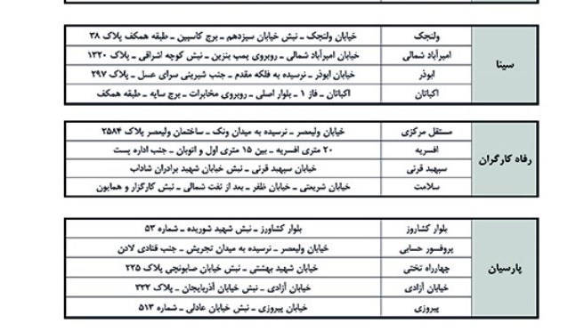 لیست شعب توزیع اسکناس نو در تهران به‌مناسبت عید نوروز 