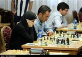 هشتمین دوره مسابقات بین‌المللی شطرنج جام فردوسی - مشهد
