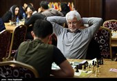 هشتمین دوره مسابقات بین‌المللی شطرنج جام فردوسی - مشهد