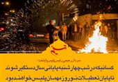 فتوتیتر|سردار رحیمی:کسانی که در شب چهارشنبه پایانی سال دستگیر شوند تا پایان تعطیلات نوروز مهمان پلیس خواهند بود