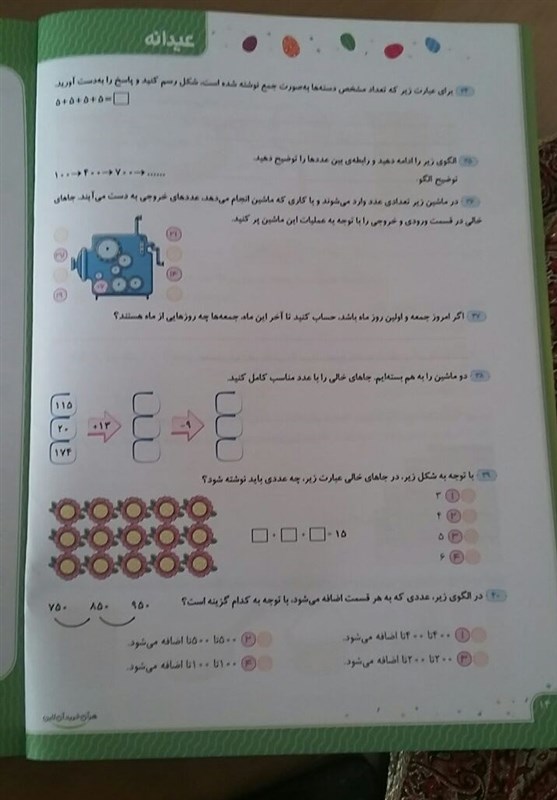 توزیع پیک نوروزی ممنوع بود/بیشترین تخلف در مدارس تهران