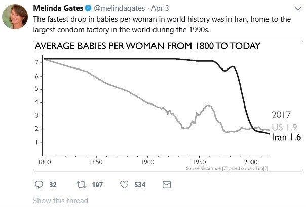 توئیت وحشتناک «ملیندا گیتس» درباره «کاهش باروری زنان در ایران» + تصاویر ...