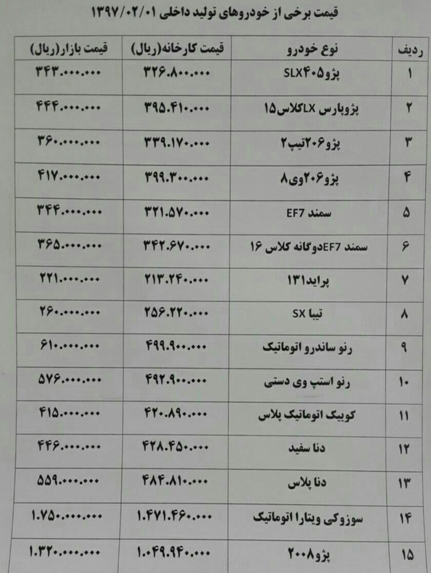 https://newsmedia.tasnimnews.com/Tasnim/Uploaded/Image/1397/02/01/13970201141609161139121910.jpg