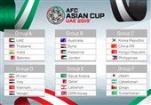 Iran Discovers Opponents at AFC Asian Cup UAE 2019
