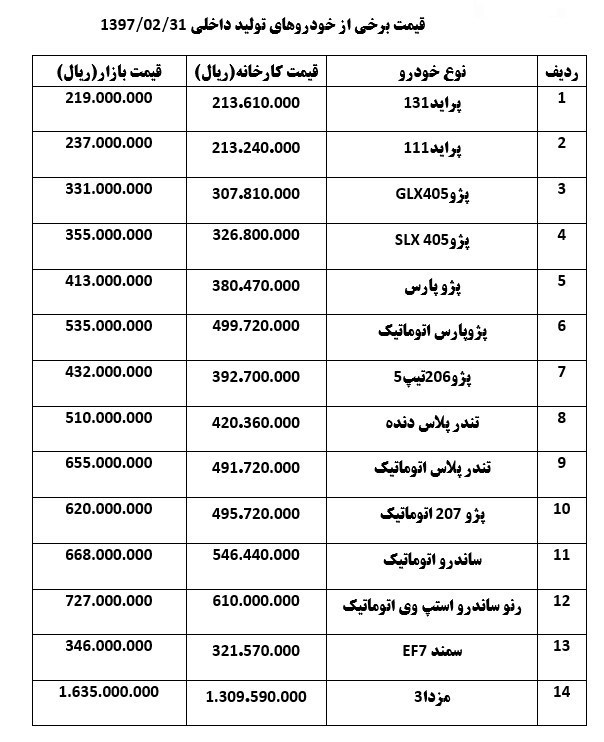 پایگاه خبر ججین