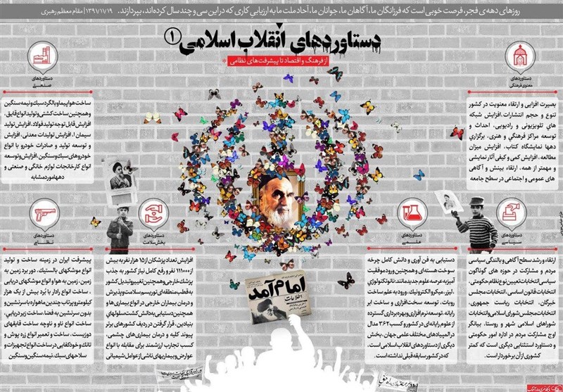 یزد برای برگزاری برنامه‌های گرامیداشت چهلمین سالگرد انقلاب از بودجه دولتی استفاده نمی‌شود