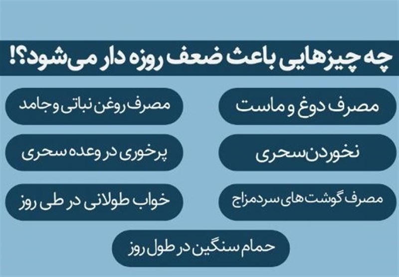 چگونگی پیشگیری از ضعف روزه/ با بوی بد دهان چه کنیم