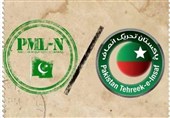 انتشار میزان دارایی احزاب پاکستانی و صدر نشینی حزب حاکم