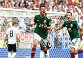 World Cup 2018: Holders Germany Beaten by Mexico