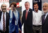 Erdogan Leads Partial Count in Pivotal Turkey Poll