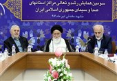مشهد|صدا و سیما باید تمام ظرفیتها در مسیر توسعه انقلاب و اسلام را جذب کند