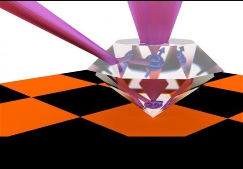Key Tech for Quantum Communications Offered by Implanting Diamonds with Flaws