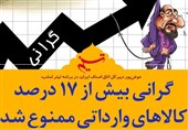فتوتیتر| گرانی بیش از 17 درصد کالاهای وارداتی ممنوع شد