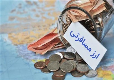 یک بام و دوهوای دستمزد ۱۴۰۳ از نگاه کارفرمایان