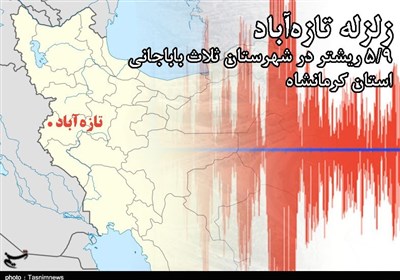 مصدر مسؤول: ارتفاع عدد المصابین اثر زلزال ضرب "تازه آباد " الى 156 شخصا
